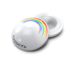 Fixpoints Rainbow